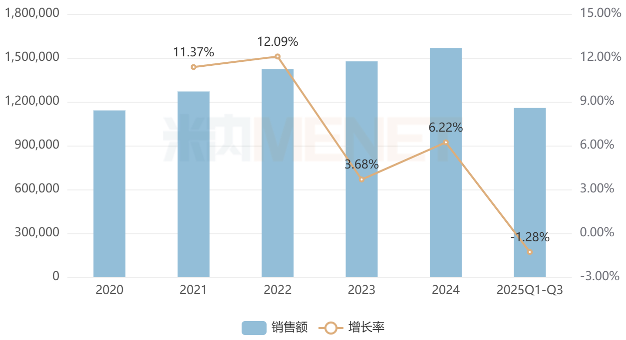 1766997647579238.png 555.png