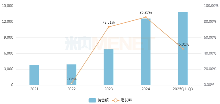 1766997703422303.png 562.png