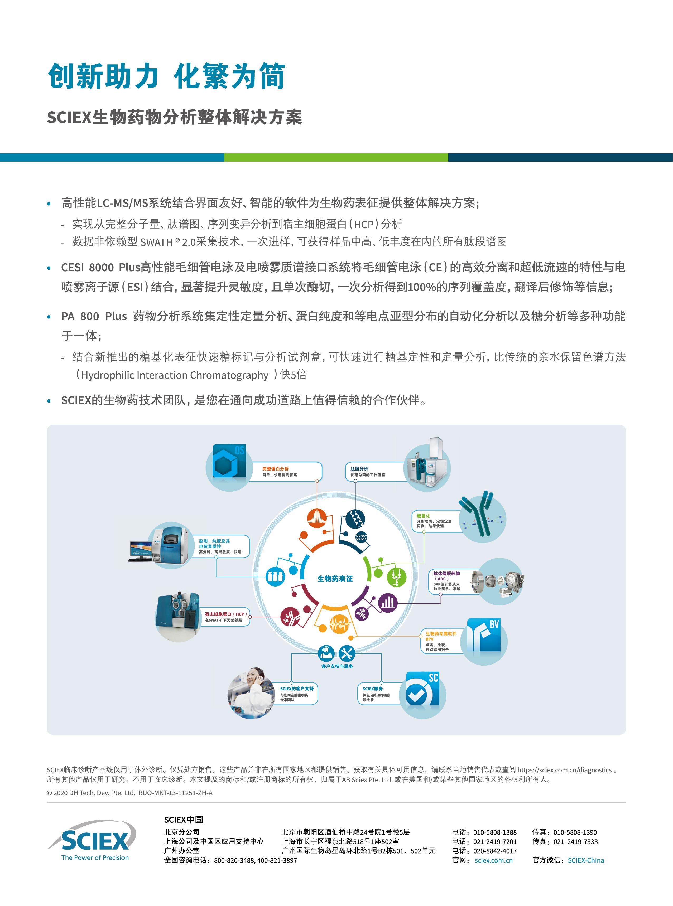 SCIEX广告页-01.png