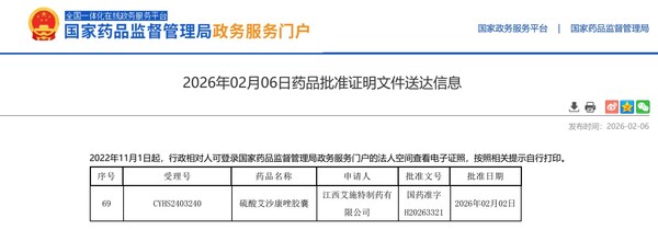济民可信自主研发抗真菌药物硫酸艾沙康唑胶囊已获得国家药品监督管理局批准上市