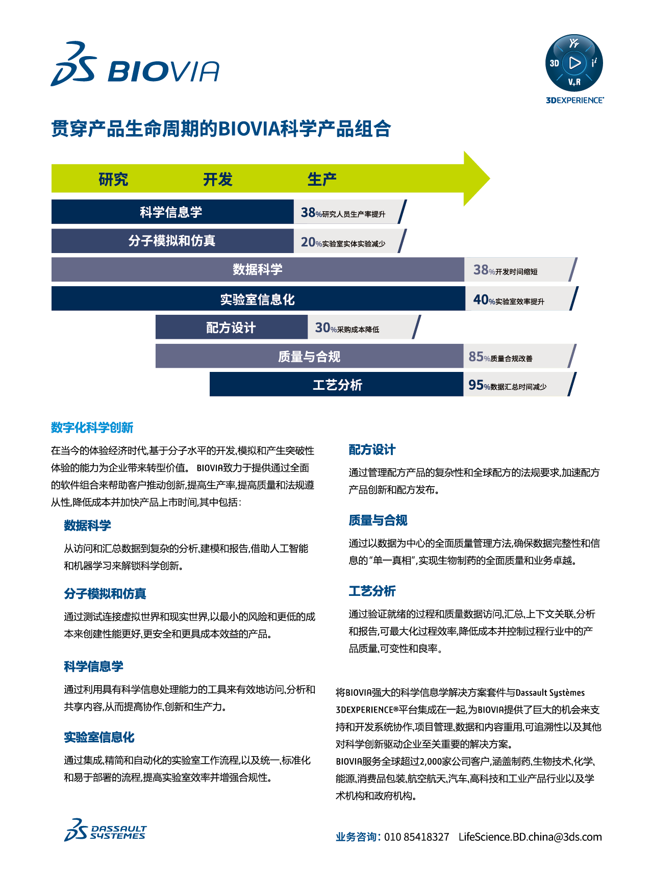 达索系统BIOVIA-插页-01.png