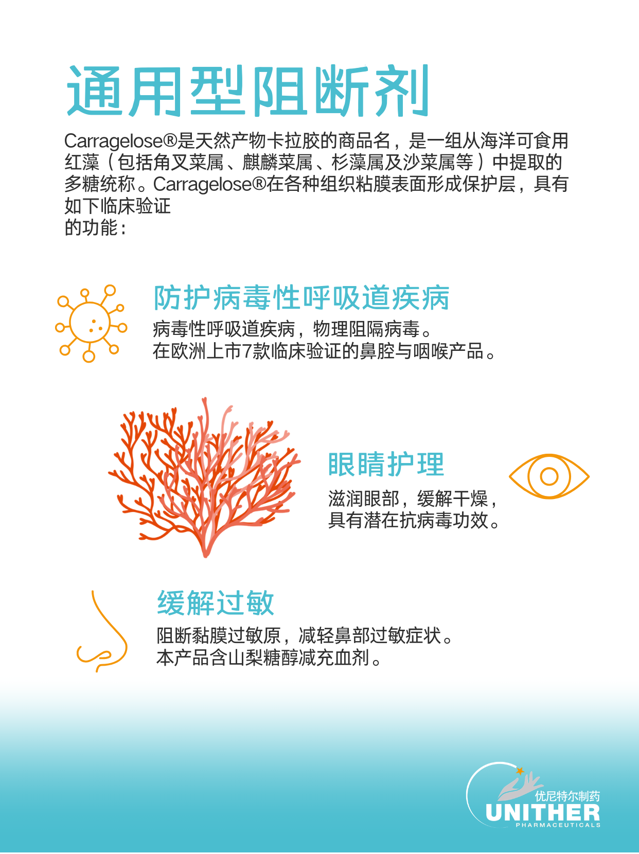 1774341947480081.png 通用型阻断剂.png