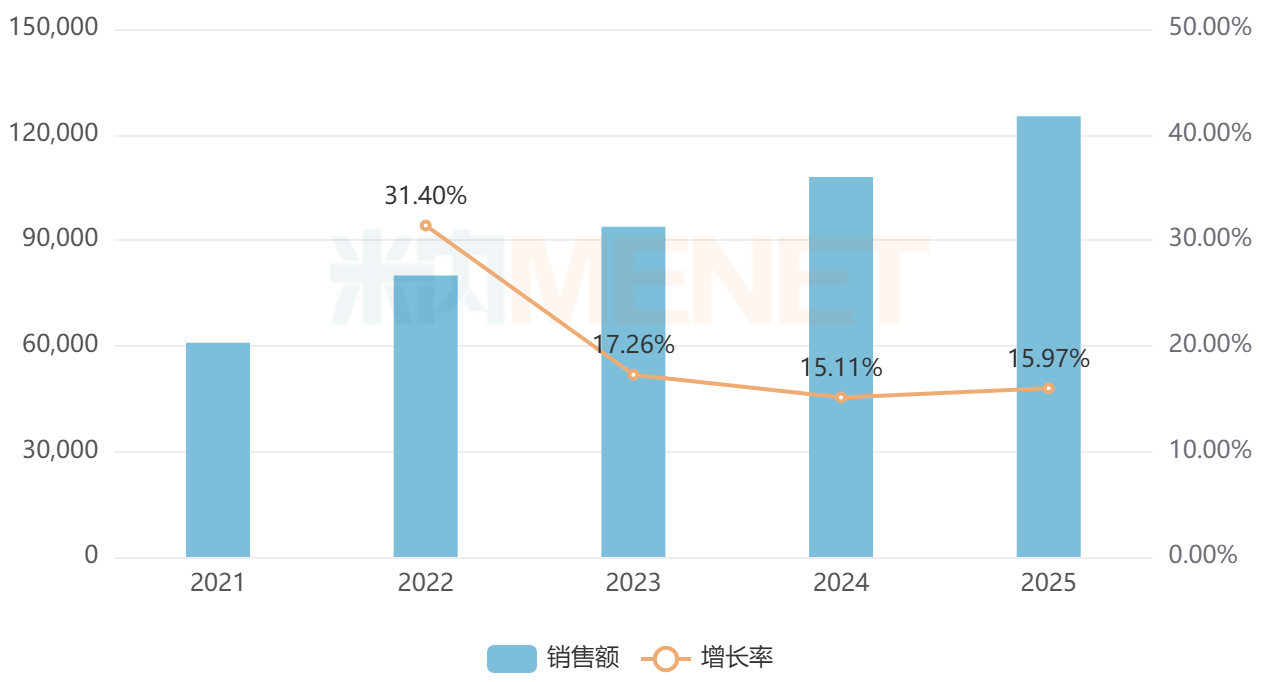 1776068742521785.png 557.png