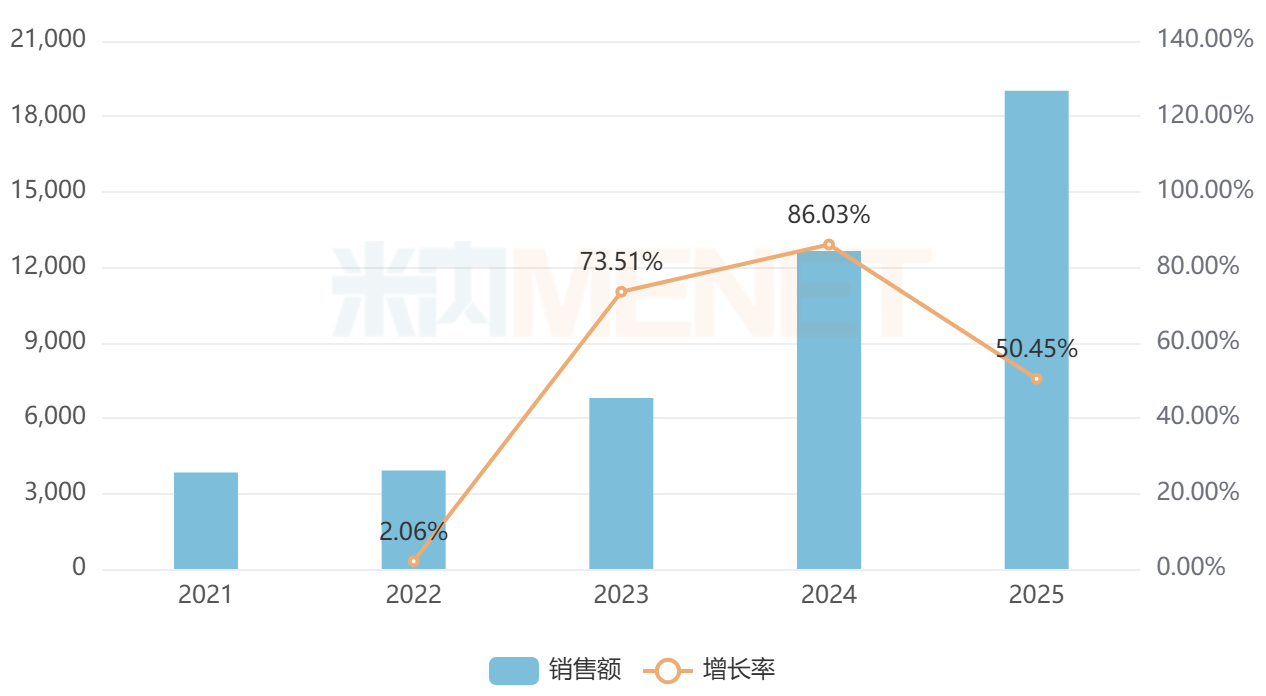 1776068780460017.png 562.png