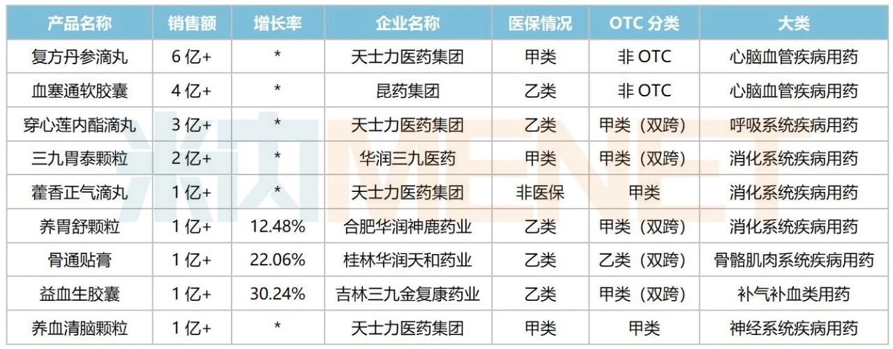 1776068794915596.jpg 564.jpg