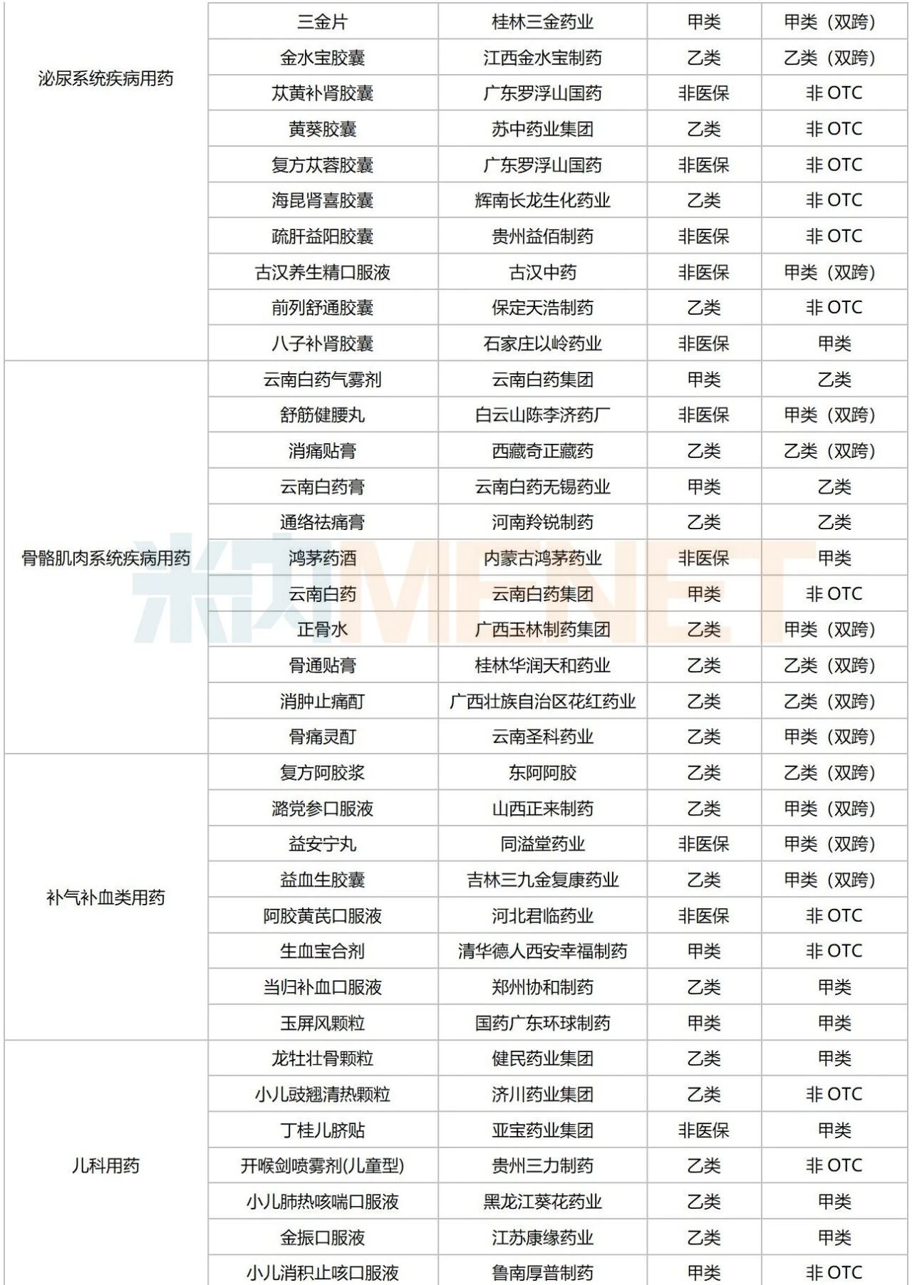 1776068833138830.jpg 569.jpg