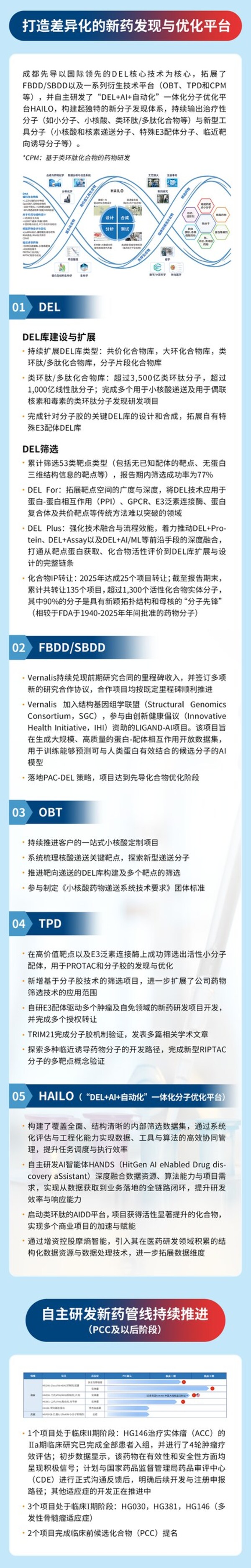 一图读懂_成都先导2025年年度报告暨2026年一季报_02 一图读懂_成都先导2025年年度报告暨2026年一季报_02