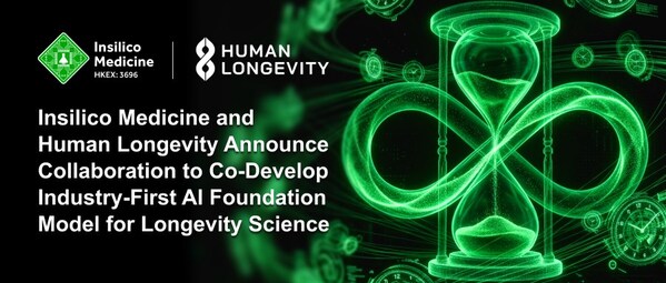 英矽智能与Human Longevity达成合作，共同开发业内首个面向长寿科学的 AI 基础模型