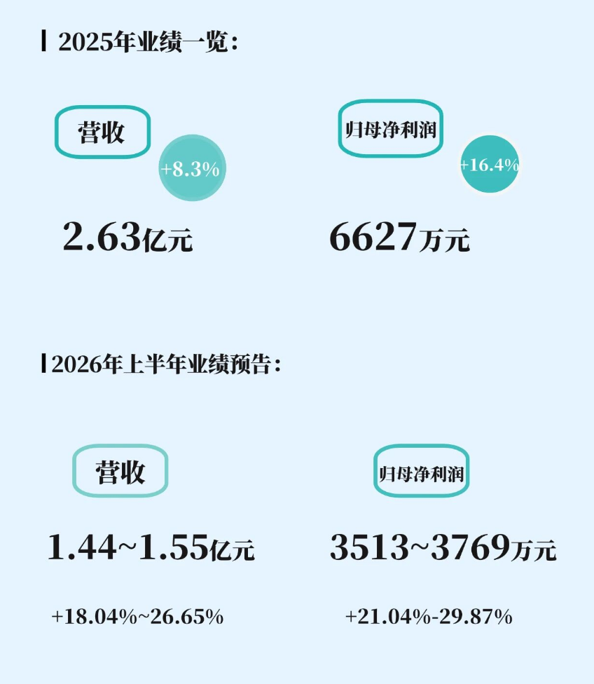 1786432831538417.png 888.png